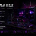 Masaüstü Bilgisayar Alan Yerler Bağcılar İstanbul 1