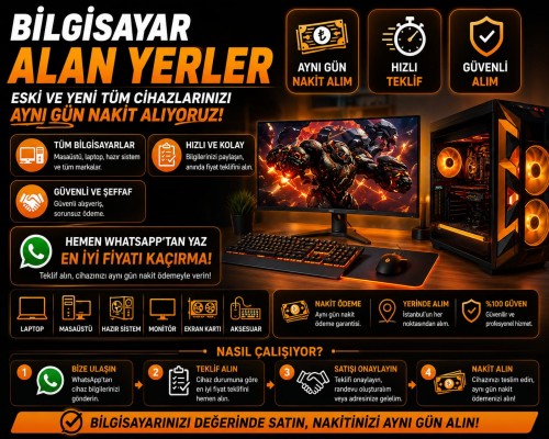 Bilgisayar alan yerler