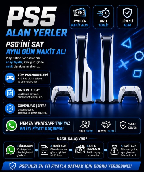 PlayStation 5 Alan Yerler