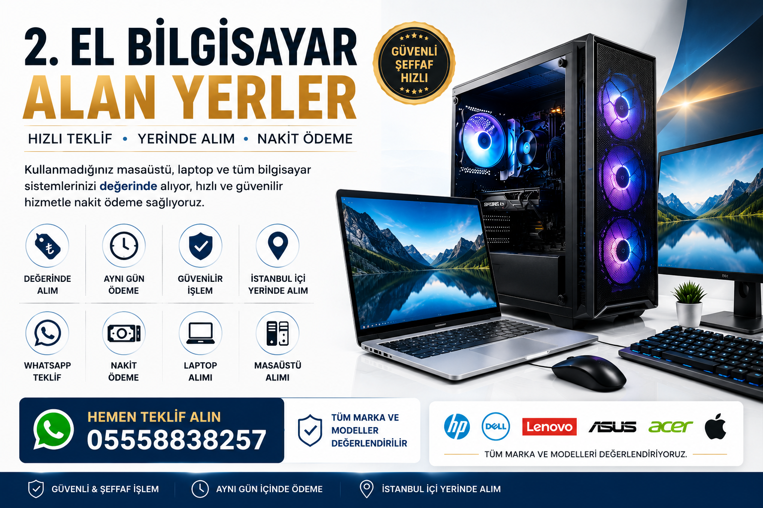  Eski Bilgisayar & Laptop Alan Yerler | Aynı Gün Nakit Alım 