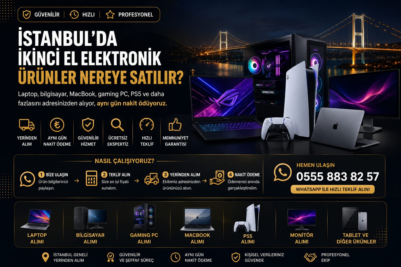  İstanbul'da İkinci El Elektronik Ürünler Nereye Satılır? 