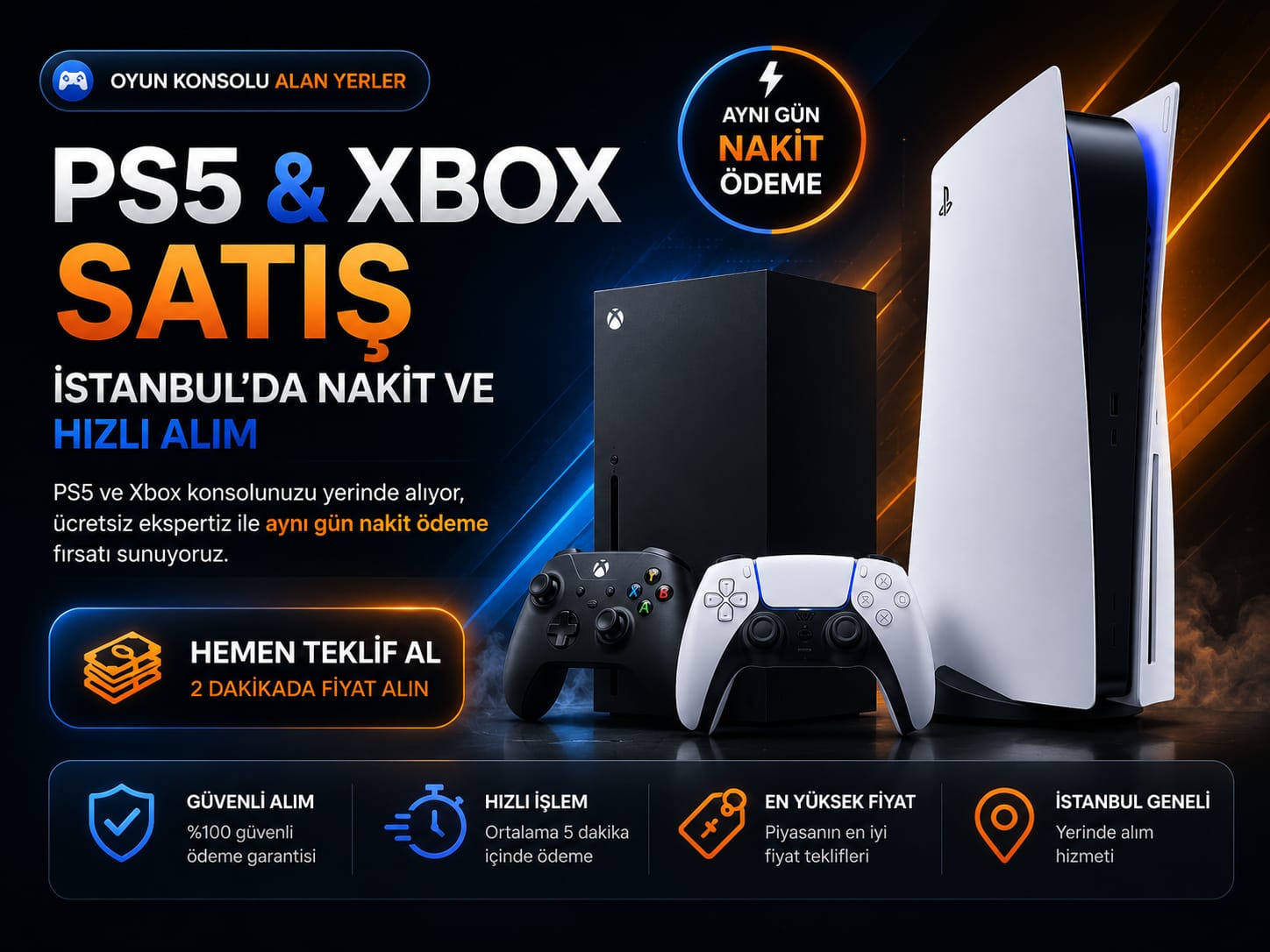  Oyun Konsolu Alan Yerler | PS5 Xbox Satış 